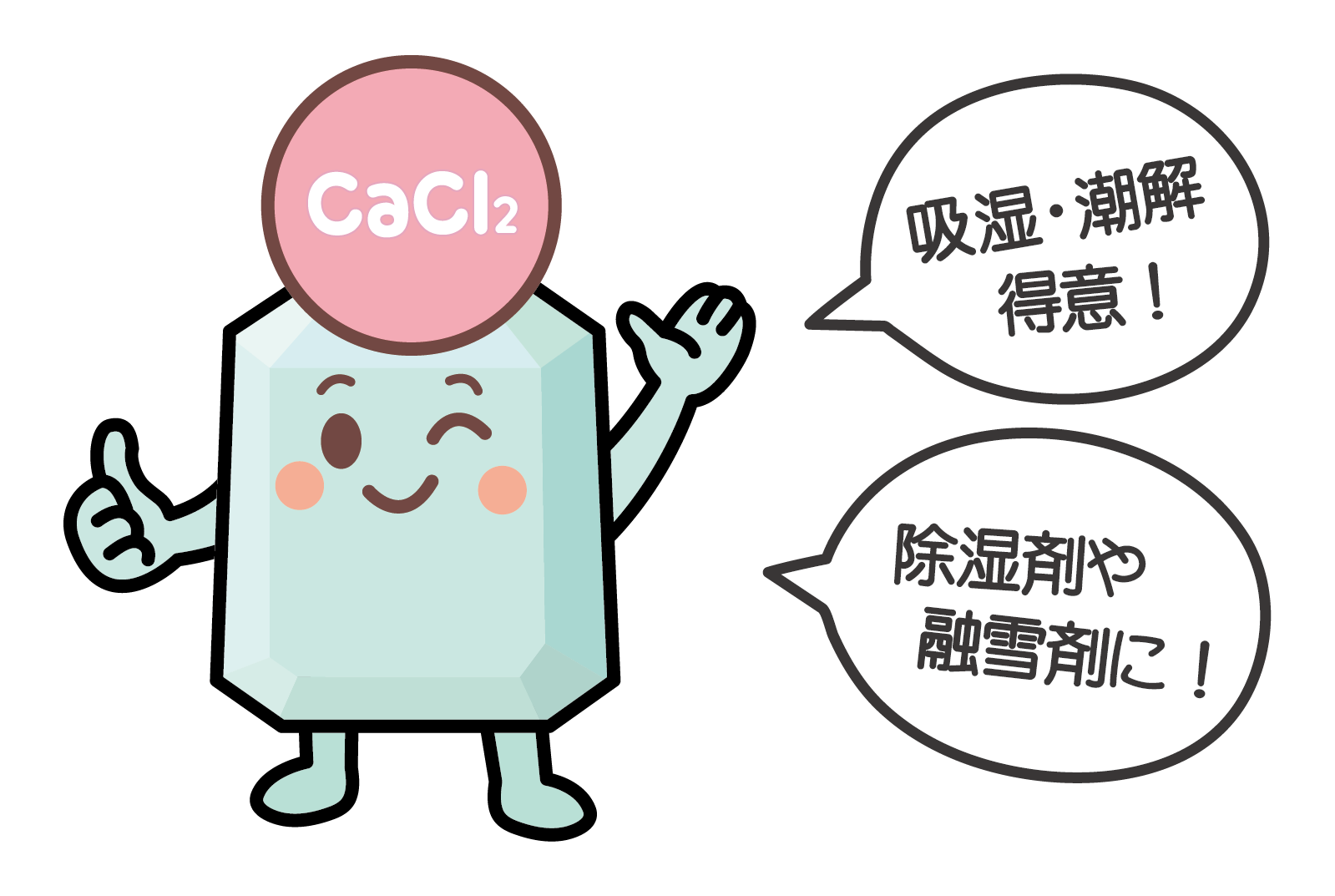 塩化カルシウムとは | 株式会社テクノスナカタ